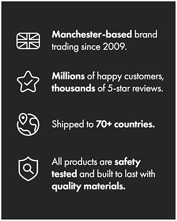 Text reads 'Manchester-based brand trading since 2009. Millions of happy customers, thousands of 5-star reviews. Shipped to 70+ countries. All products are safety tested and built to last with quality materials.'