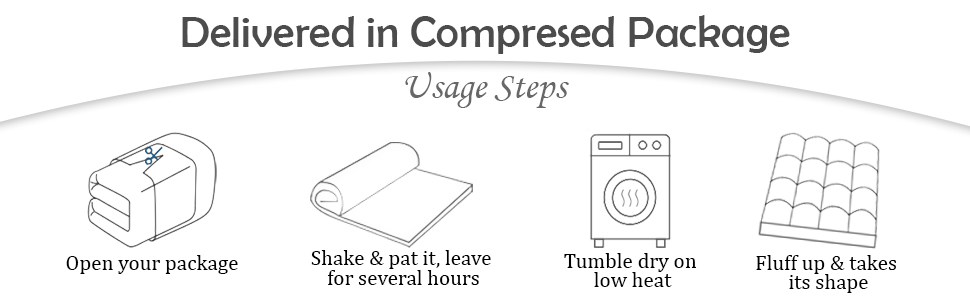 Instruction diagram showing four steps for package delivery: opening, shaking, tumble drying, and flattening/taking final shape.