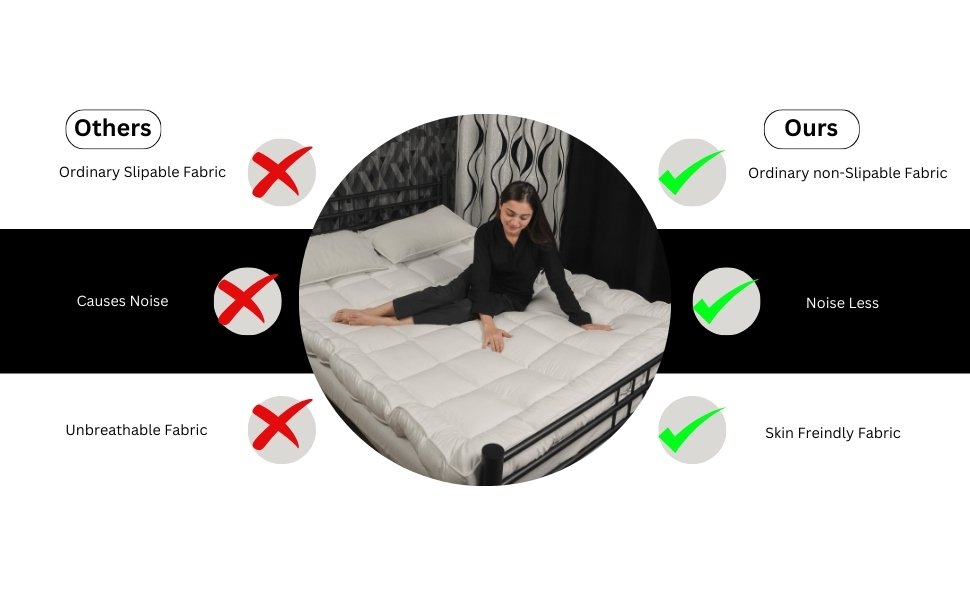 Quilted Mattress Protector